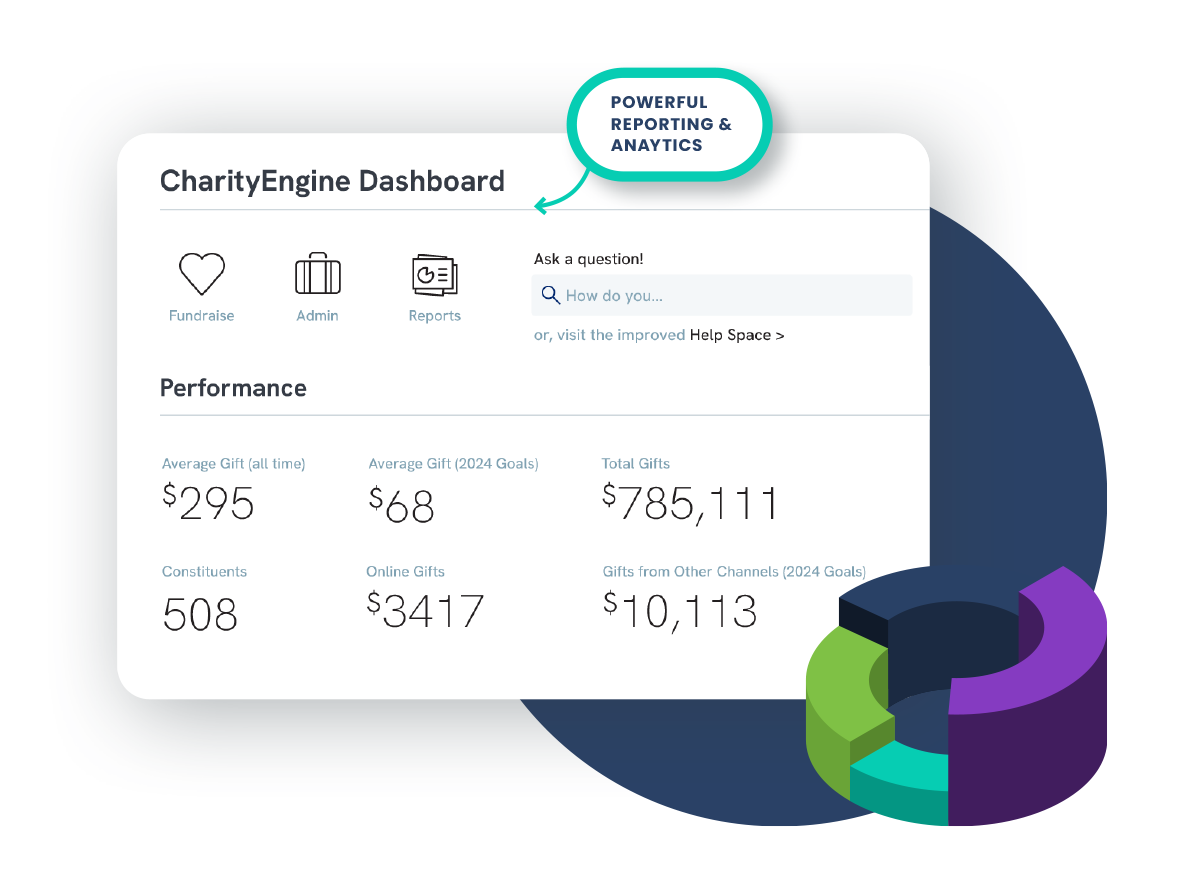 CharityEngine Dashboard Screenshot