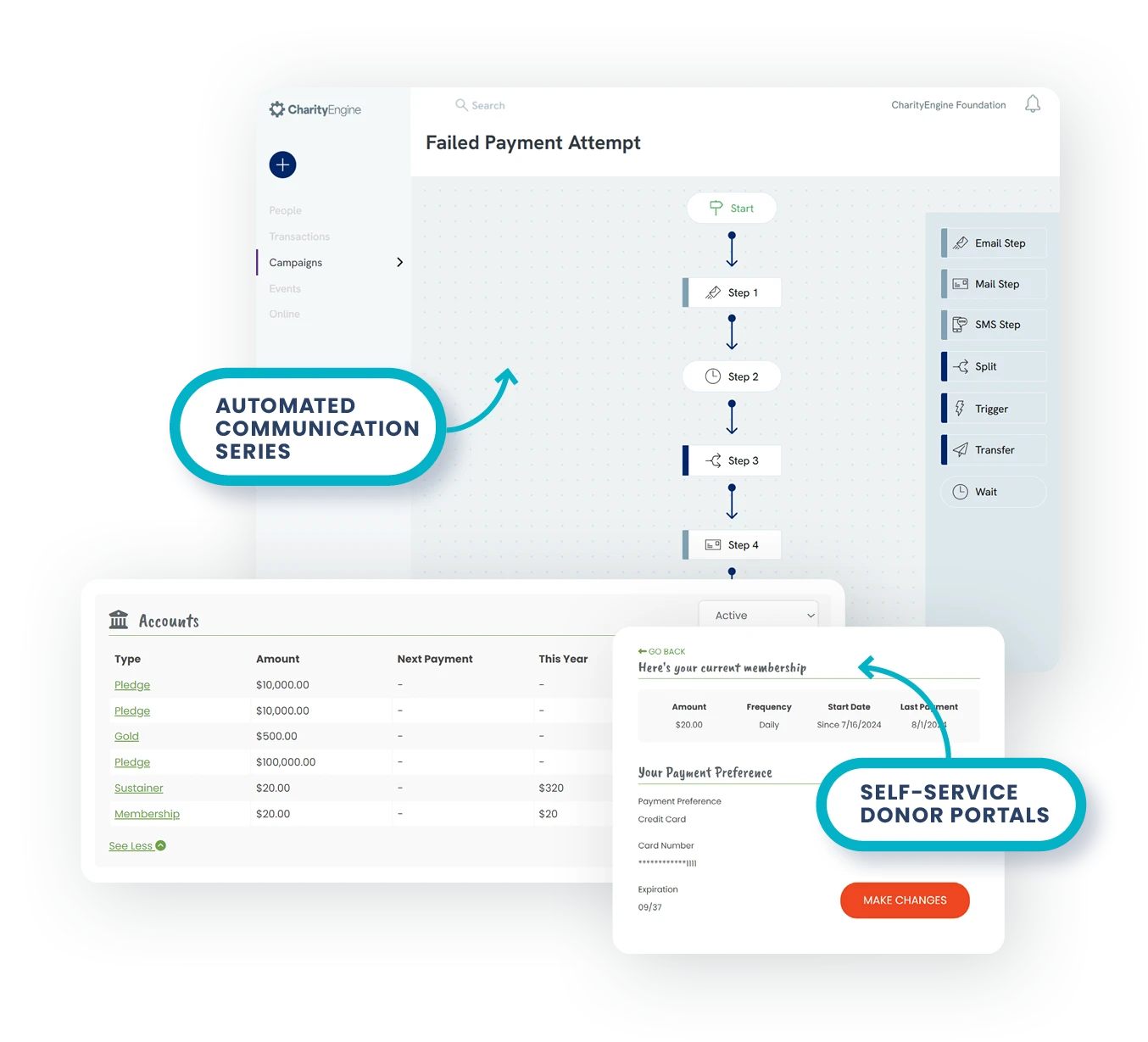 Screenshots showing SustainerIQ's ability to run automated reactivation campaigns and donor portal edits
