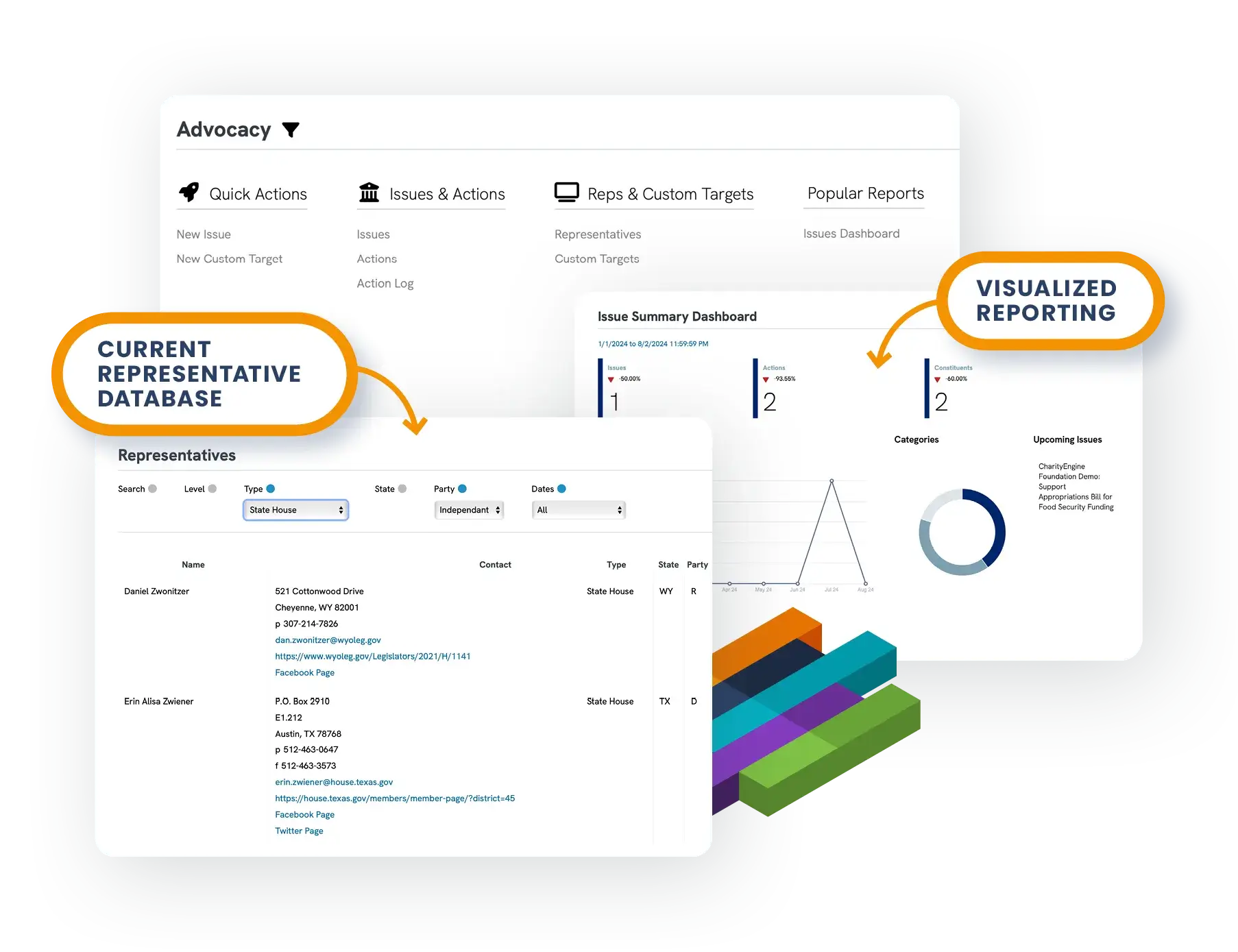advocacy software_markup 1