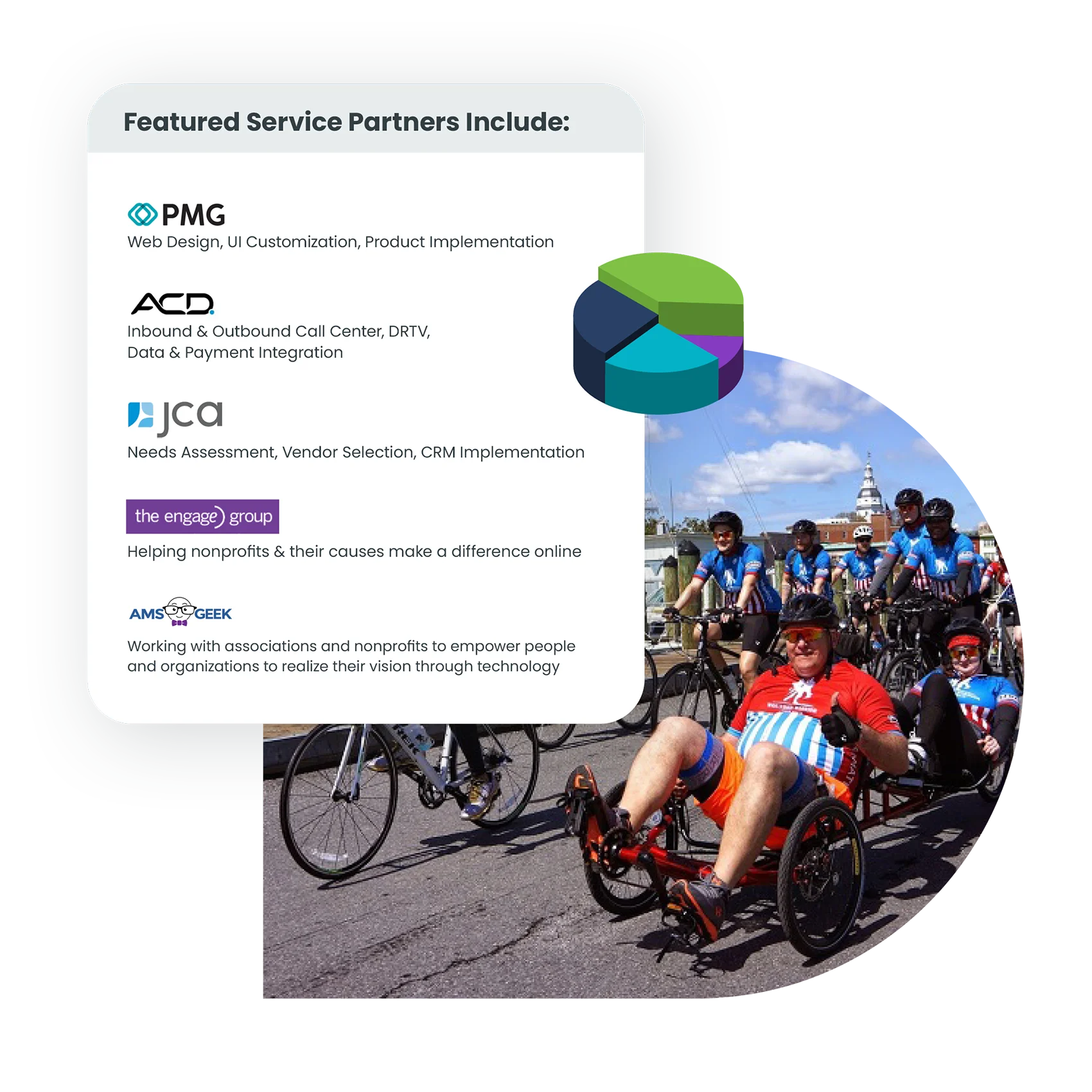 List of CharityEngine's featured service partners including PMG, ACD, JCA, The Engage Group and AMS Geek