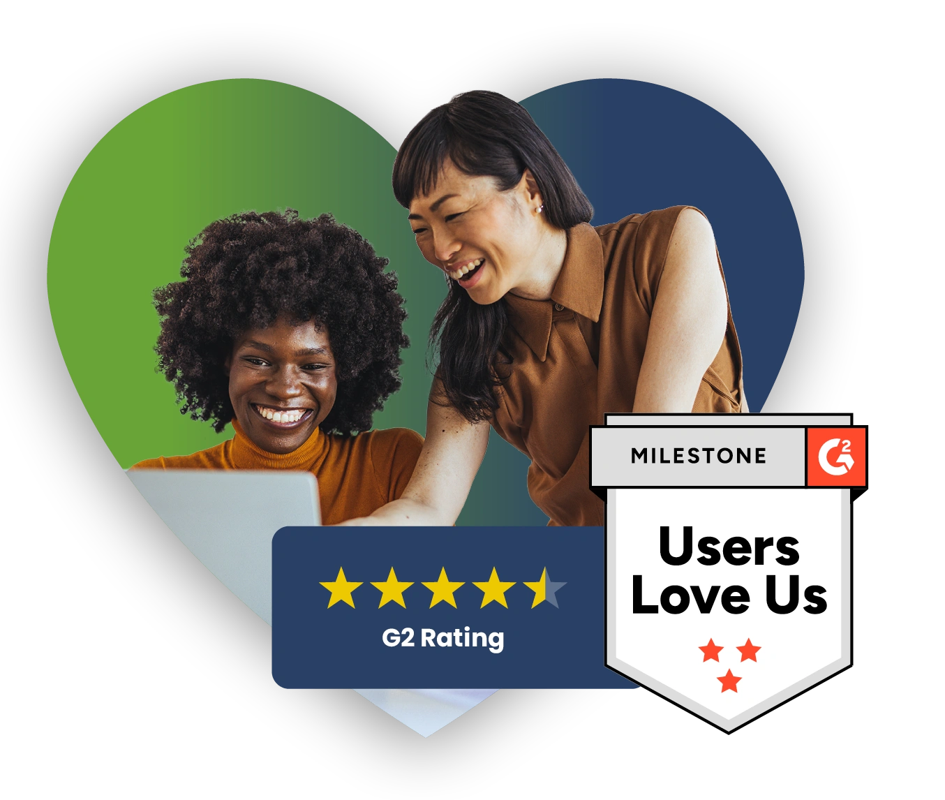 Women happily using CharityEngine on their computer