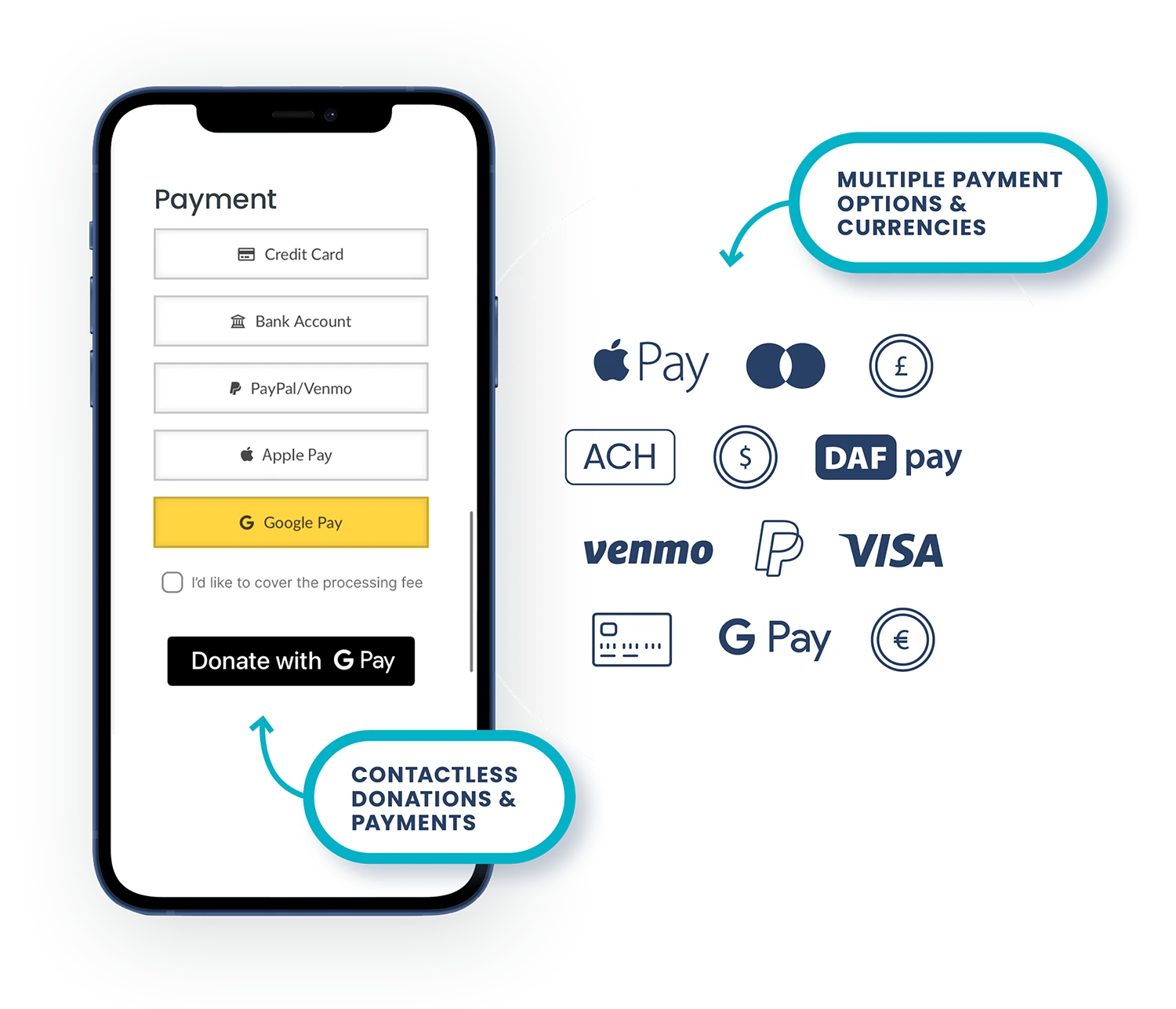 screenshot on phone showing ability to donate with GooglePay